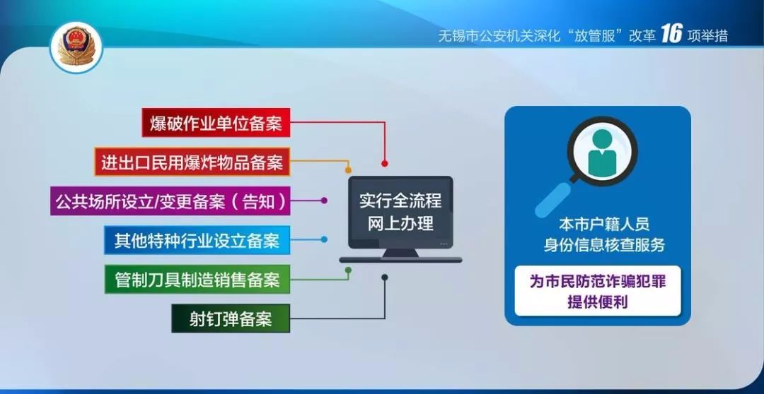 无锡警方发布16项便民利企新举措