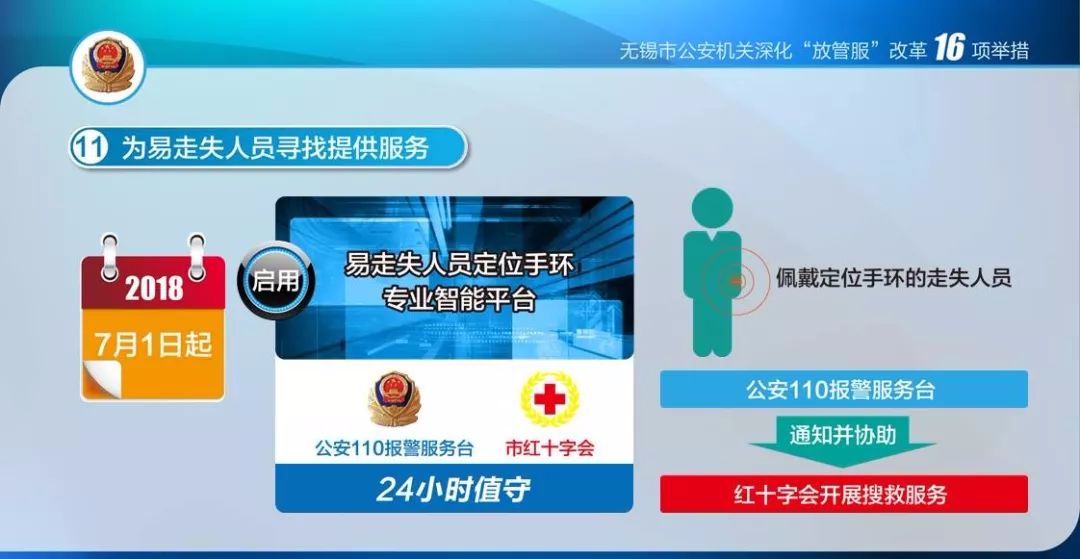 无锡警方发布16项便民利企新举措