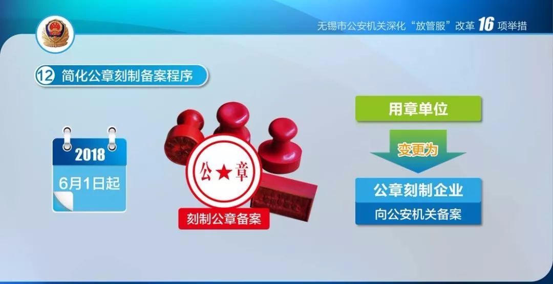 无锡警方发布16项便民利企新举措