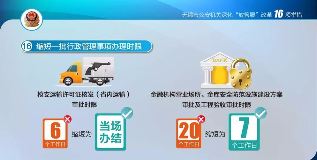 无锡警方发布16项便民利企新举措