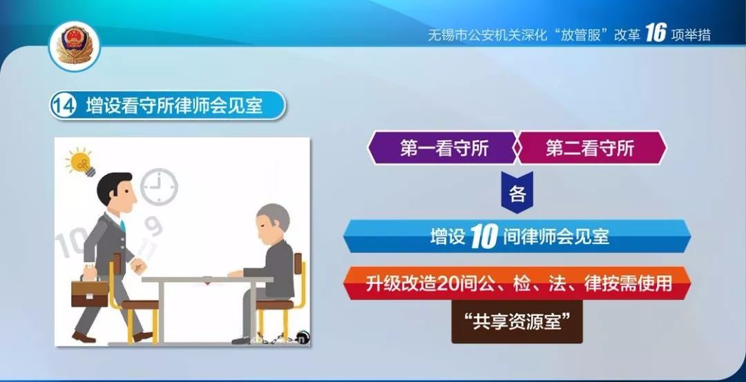 无锡警方发布16项便民利企新举措