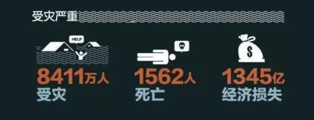 财经郎眼daily 自由微信 Freewechat