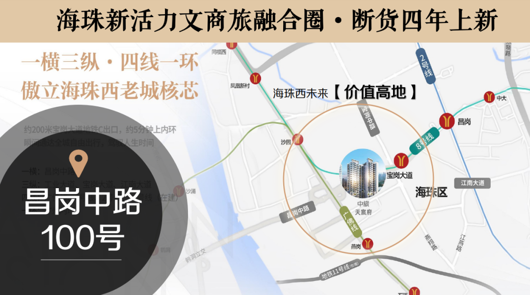 【双十一购房节】海珠中旅天宸府附特价82-120㎡地铁口、双省级*！