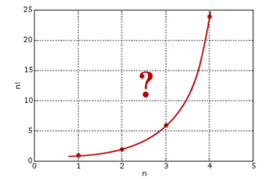 f分布的概率密度函数_分布函数与概率密度的关系_正太分布概率密度函数