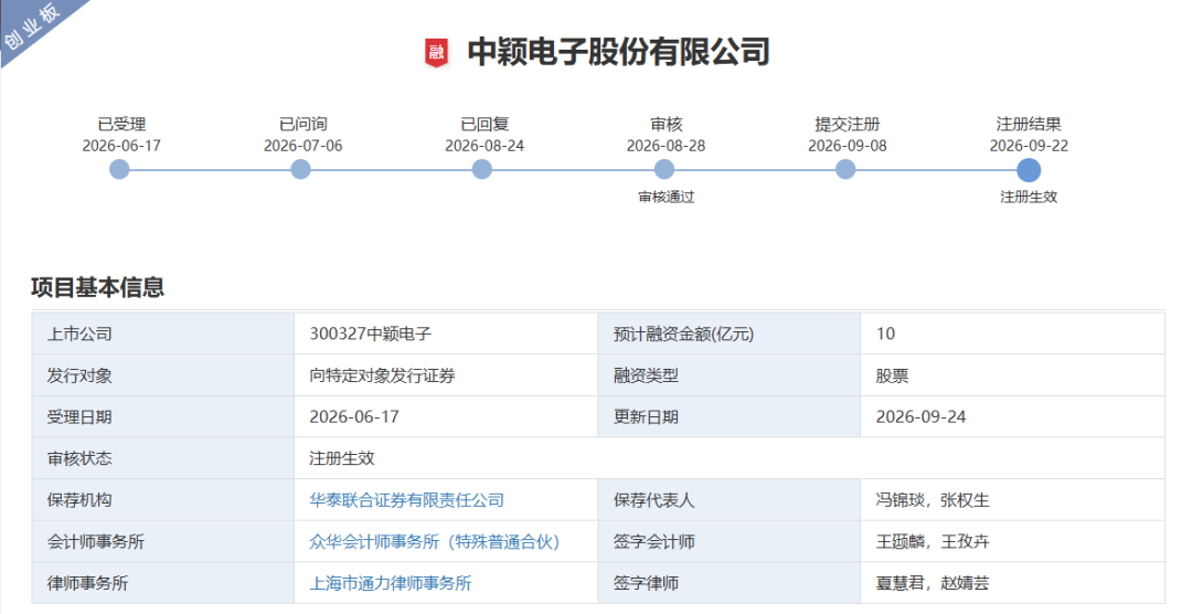 0a589d1a-55ca-4ca3-9d40-ed2dd6e3e864.png