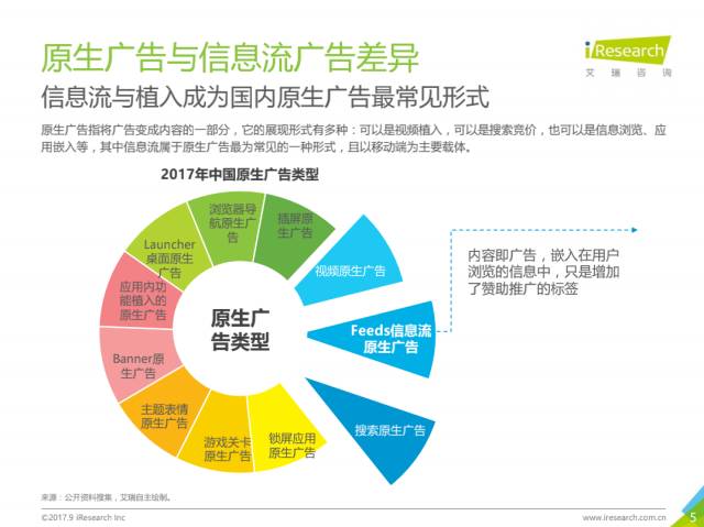 017年中国信息流广告用户洞察报告"