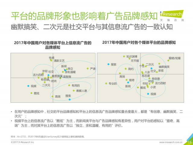 017年中国信息流广告用户洞察报告"