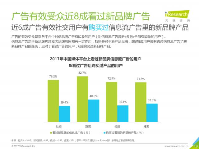 017年中国信息流广告用户洞察报告"