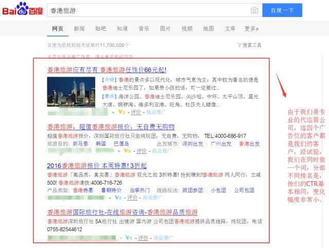 SEM推廣沒效果？6個實戰技巧，拿去套用！