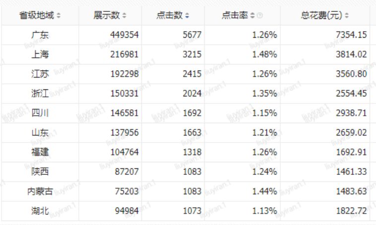 640?wx_fmt=png&tp=webp&wxfrom=5&wx_lazy=1&wx_co=1