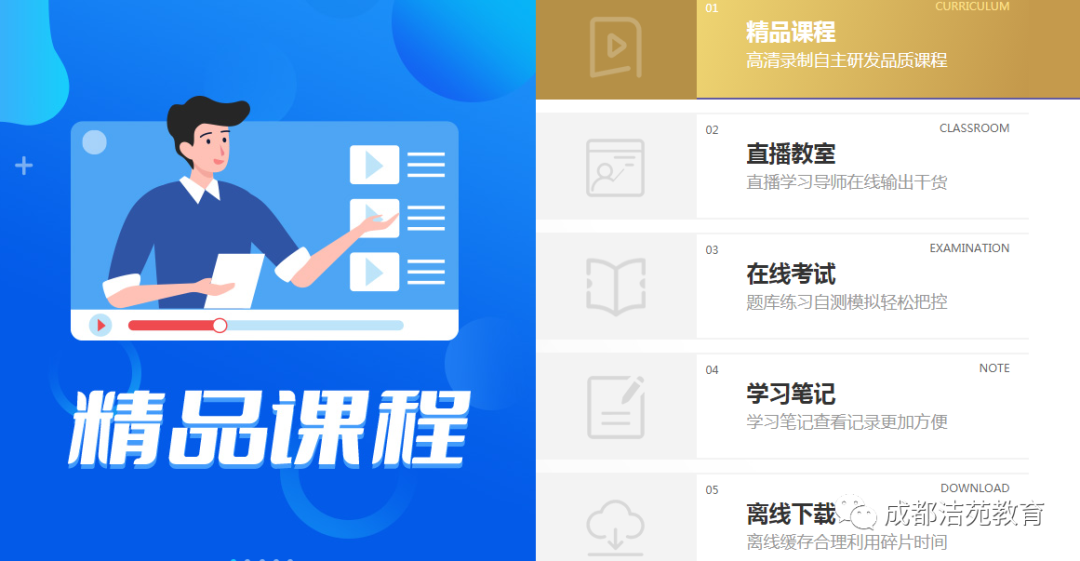 2023年中华网校会计从业资格考试_中华会计网会计从业_中华会计网校会计从业资格证