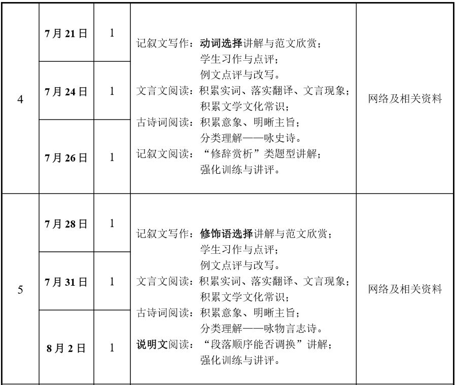 仰熙暑期班 语文教学计划 仰熙莲花 微信公众号文章阅读 Wemp