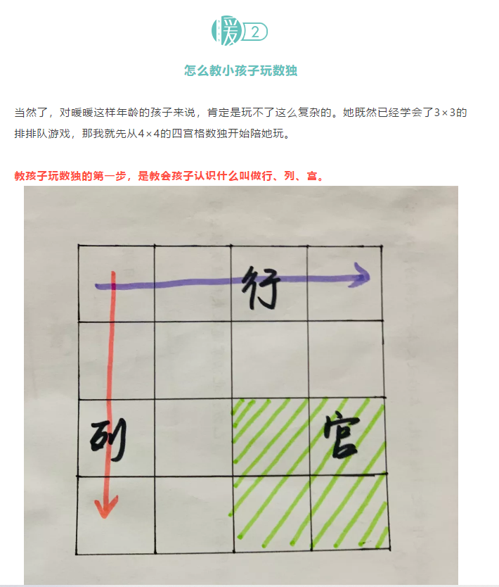 3岁就能玩的数独桌游 不刷题培养高智商 锻炼数学思维 暖暖妈爱分享 微信公众号文章