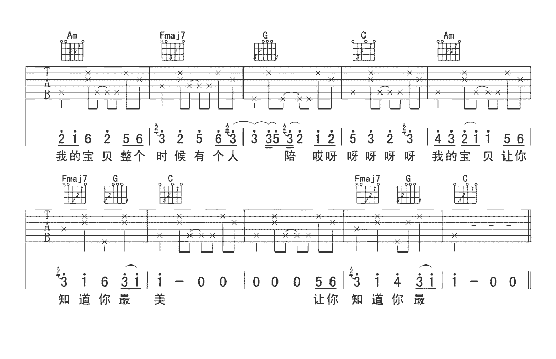宝贝 哒啦哒啦哒我的宝贝宝贝给你一点甜甜让你今夜都好眠 Weibo威伯 微信公众号文章阅读 Wemp
