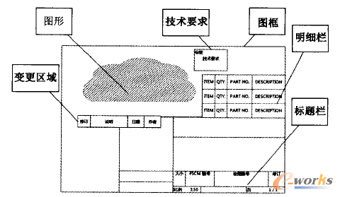 plm,pdm,软件,系统,mes,wms,思普,宇昔,三品