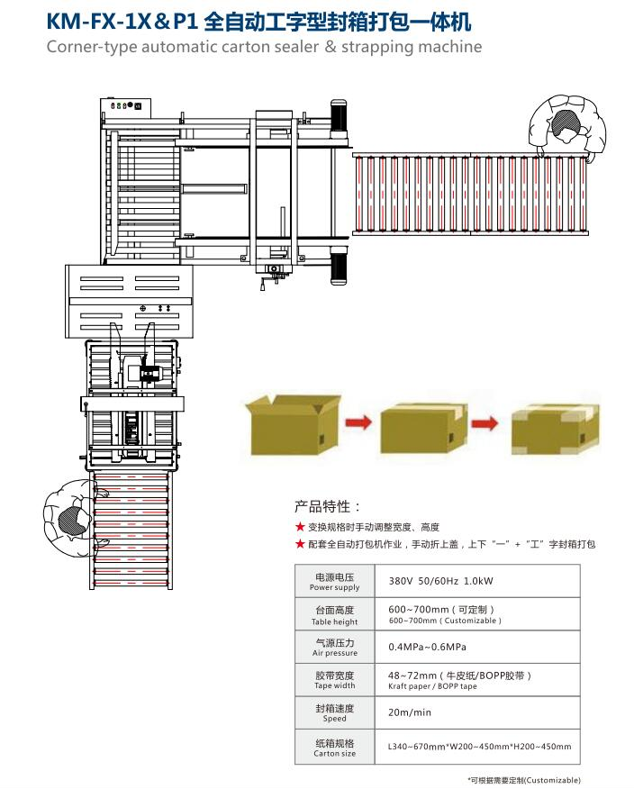 礼物盒包装包装办法_化妆品盒印刷_天津包装盒厂家印刷