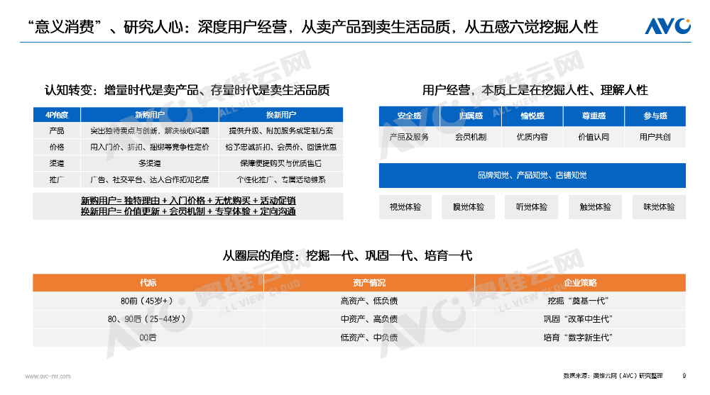 半年报｜2025电器市场总结：“扶梯而上” 也要习惯“逐阶而上”