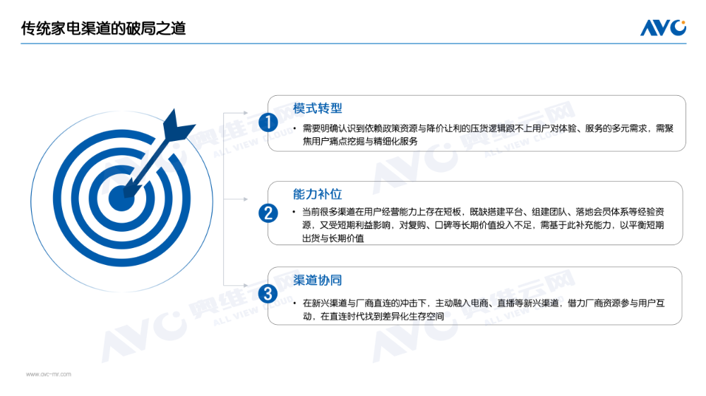 半年报｜渠道总结：上半场增长向好 电器渠道如何走出国补下半场？