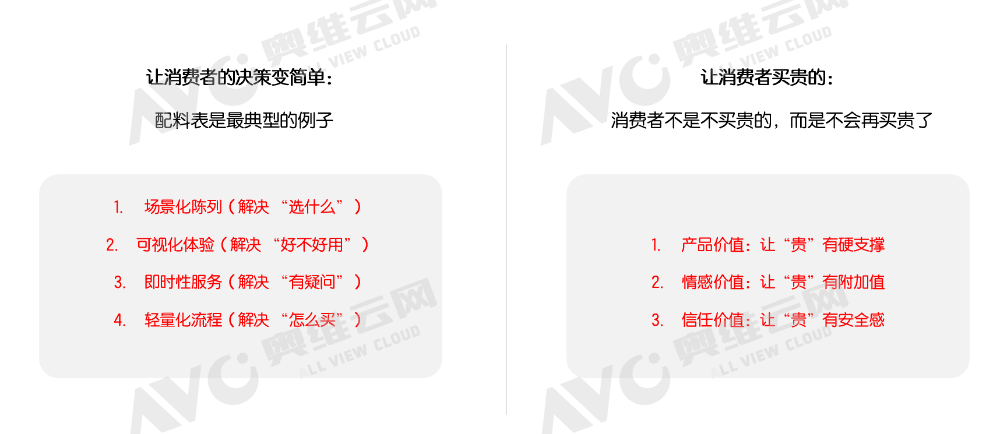 自信者强 在“冷冬”中寻找“微光”——电器市场1-3季度总结