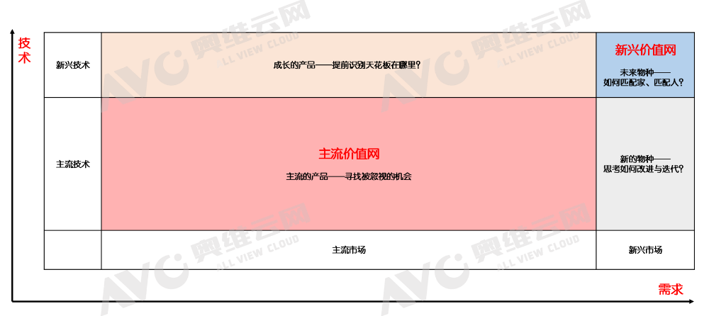 自信者强 在“冷冬”中寻找“微光”——电器市场1-3季度总结