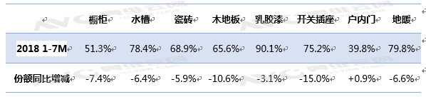 十大偽奢侈品品牌名單 國外二線品牌有哪些_佛山二線品牌瓷磚有哪些品牌_二線木地板品牌