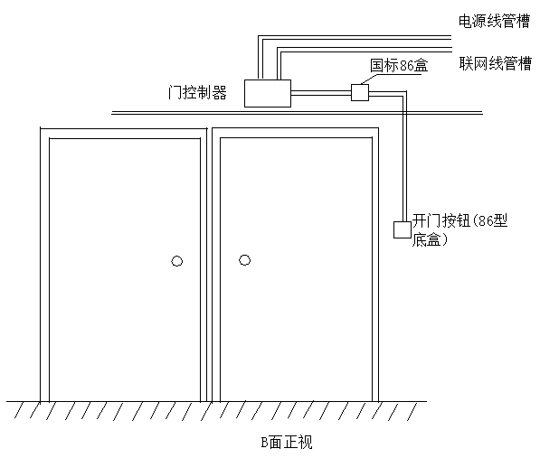 门禁系统安装与调试知识大全(图12)