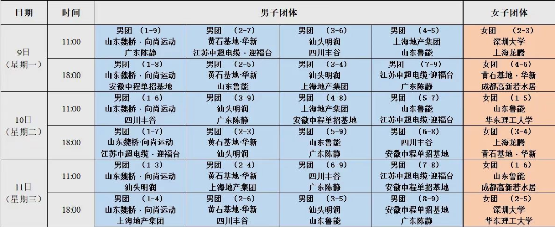 上抖音看乒超联赛直播,就在下周一！乒超来了，这些平台全程直播！附24小时乒超联赛服..