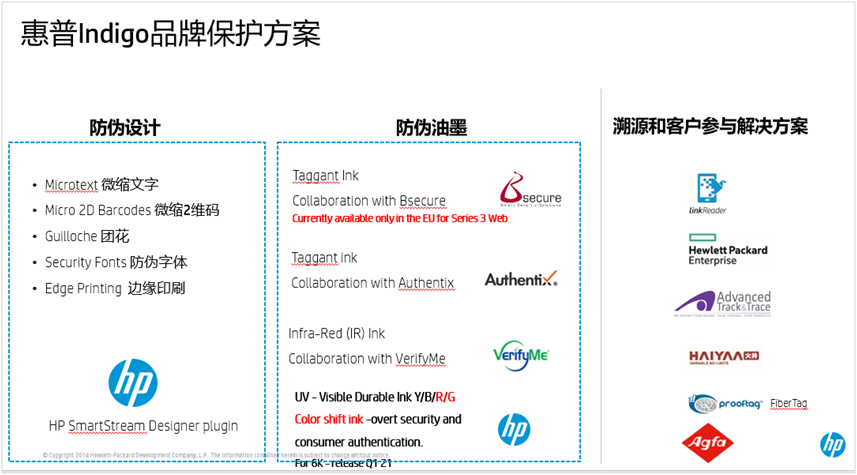 防偽包裝印刷_透光防偽水印印刷_防偽單據(jù)印刷