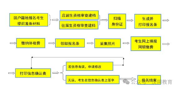 部卓第单出目名工信工厂个入智能炉 项选越级一批福建