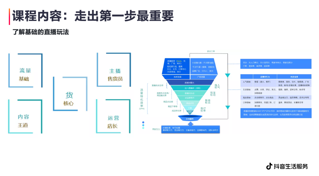 抖音旅游优质博主经验_抖音知名旅游博主排行榜_抖音上的旅游博主靠什么赚钱