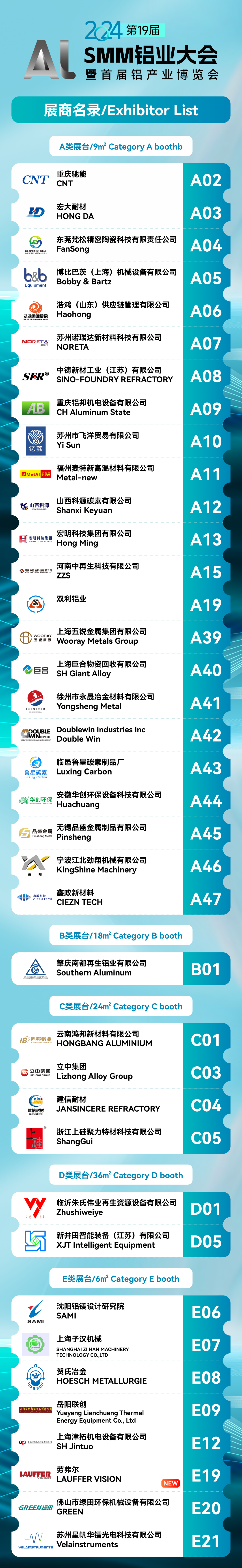 解析：铝型材生产工艺流程
