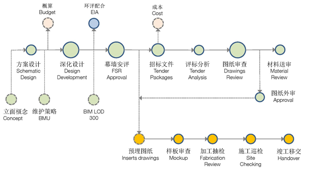挑廊是什么意思_挑廊怎么读_挑廊