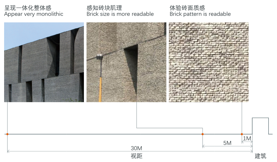 挑廊_挑廊怎么读_挑廊是什么意思
