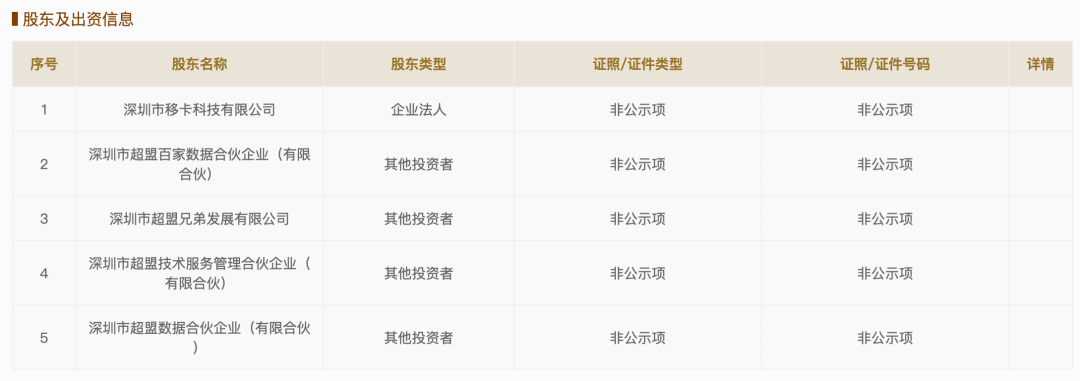 聚合支付程序是什么_聚合支付流程图_聚合支付程序