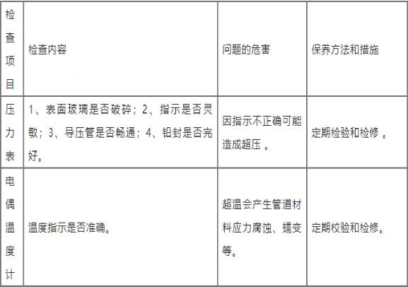 壓力管道的一些冷知識的圖3