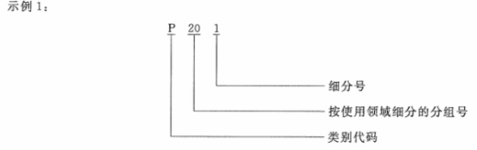 硬質(zhì)合金牌號如何鑒定的圖3