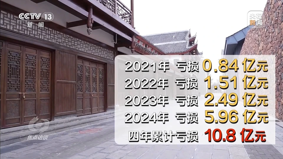 媒体：大庸古城谁来担责,耗资24亿4年亏损超10亿，大庸古城谁来担责？