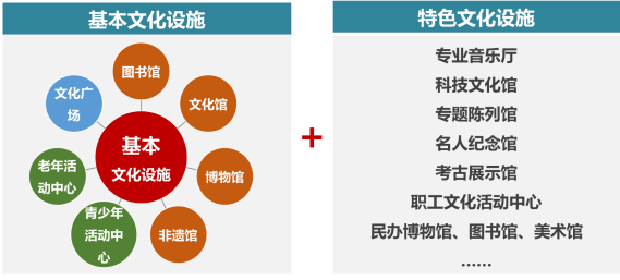 杭州要打造世界級文化地標！未來將重點建設這些區域！都在哪？看好啦 旅遊 第15張