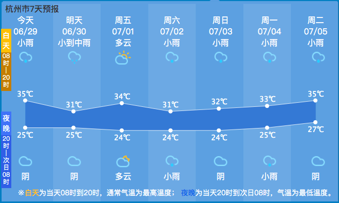 积信号_积信号和突信号哪个好_积信号和突信号是指什么