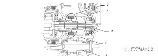 丰田新一代 Direct Shift-CVT 技术解析的图16