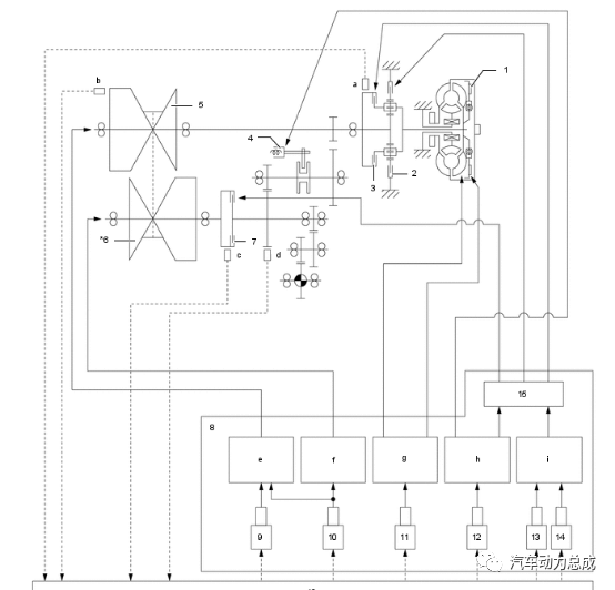 丰田新一代 Direct Shift-CVT 技术解析的图23