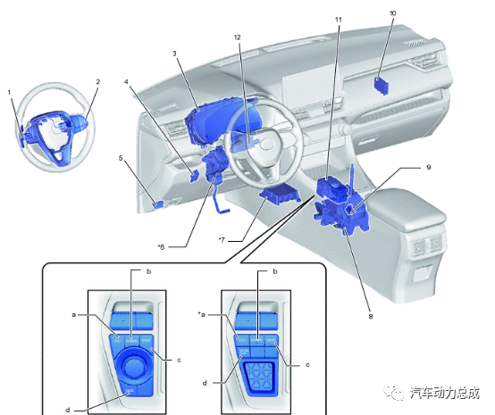 丰田新一代 Direct Shift-CVT 技术解析的图22