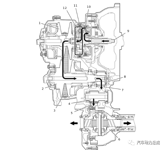 丰田新一代 Direct Shift-CVT 技术解析的图25