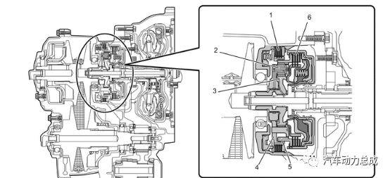 丰田新一代 Direct Shift-CVT 技术解析的图26