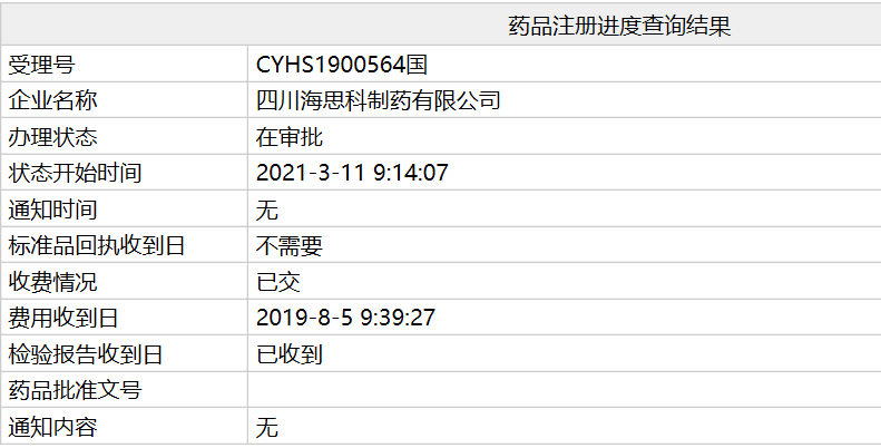 又来一个“伟哥”，海思科「阿伐那非片」即将获批上市