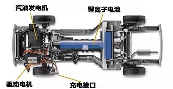 光伏系统原理_原理系统知道的不对_系统原理