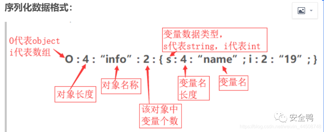 图29–PHP一些常见的漏洞梳理–seo优化_前端开发_渗透技术