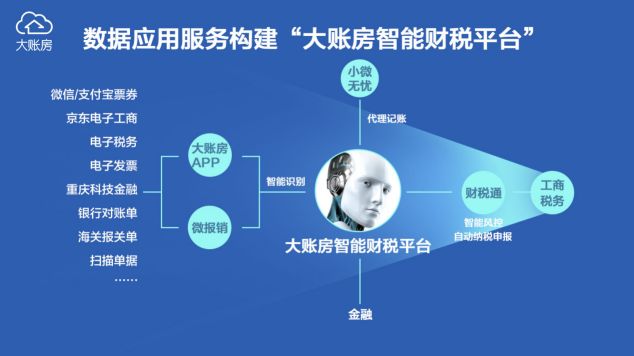 有经验代理记账优质商家_有经验代理记账优质商家_有经验代理记账优质商家