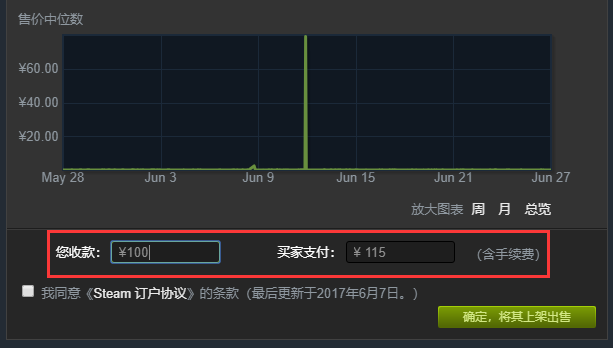 三百万美元饰品被永封 第三方饰品交易平台究竟原罪几何？
