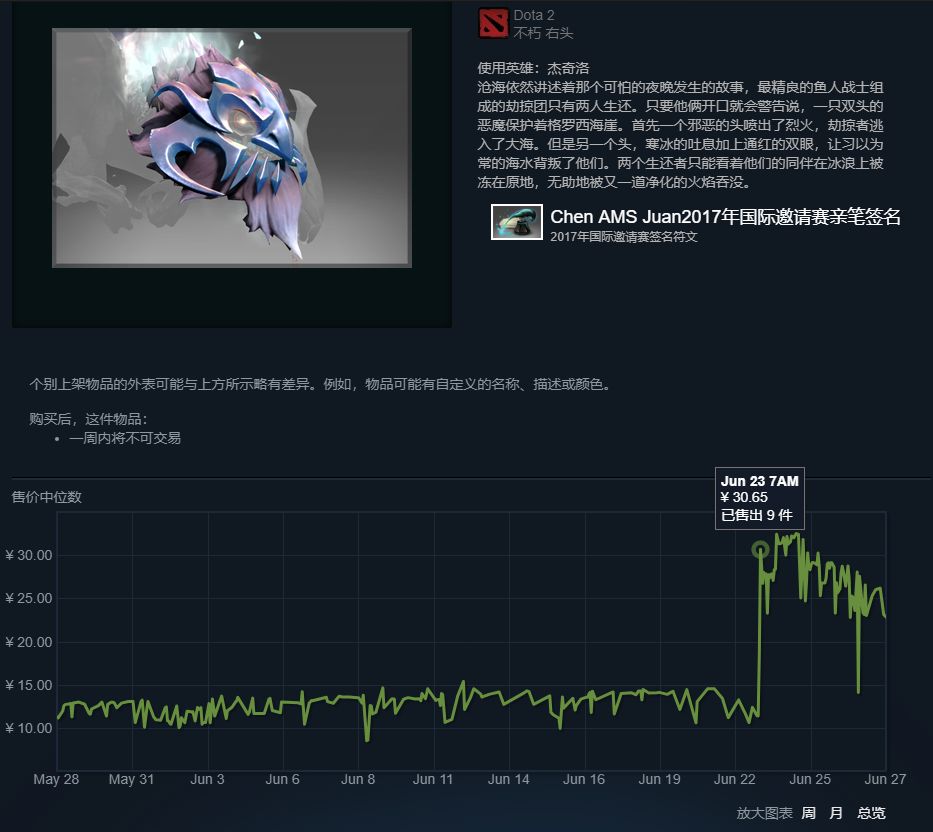三百万美元饰品被永封 第三方饰品交易平台究竟原罪几何？